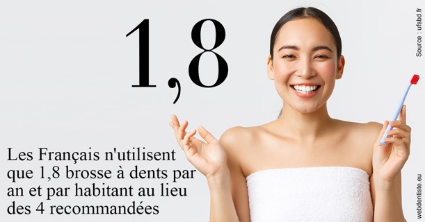 https://dr-prevot-pascal.chirurgiens-dentistes.fr/Français brosses