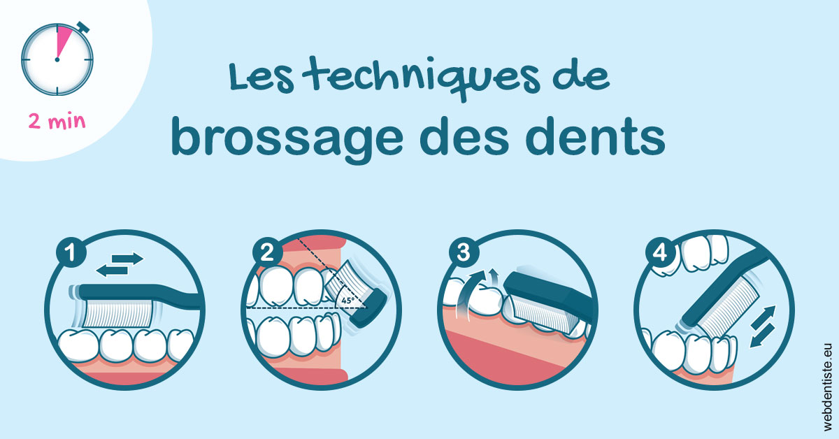 https://dr-prevot-pascal.chirurgiens-dentistes.fr/Les techniques de brossage des dents 1